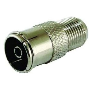 Переходник гнездо TDM F-гнездо TV (SQ1809-0009)